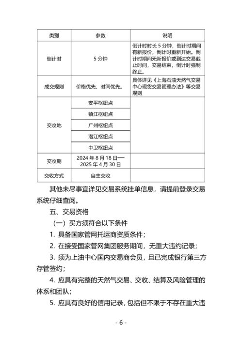 關(guān)于開展國家管網(wǎng)集團 管網(wǎng)通 服務(wù)產(chǎn)品競價交易的公告